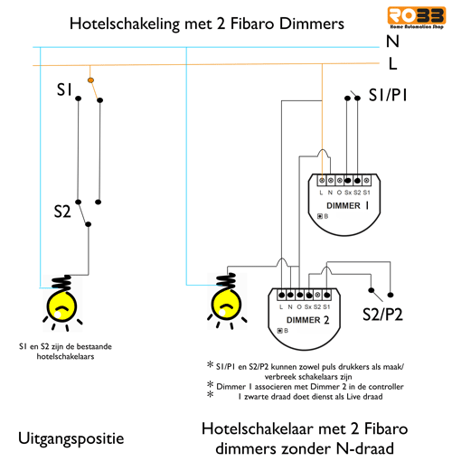 Homeautomation hotelschakeling zonder neutraaldraad