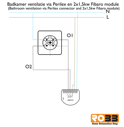 Optie 2 Z wave badkamer ventilatie schakeling op basis van 0 10Volt Ikea Badkamer Wastafels ~ Optie 2 Z wave badkamer ventilatie schakeling op basis van 0 10Volt