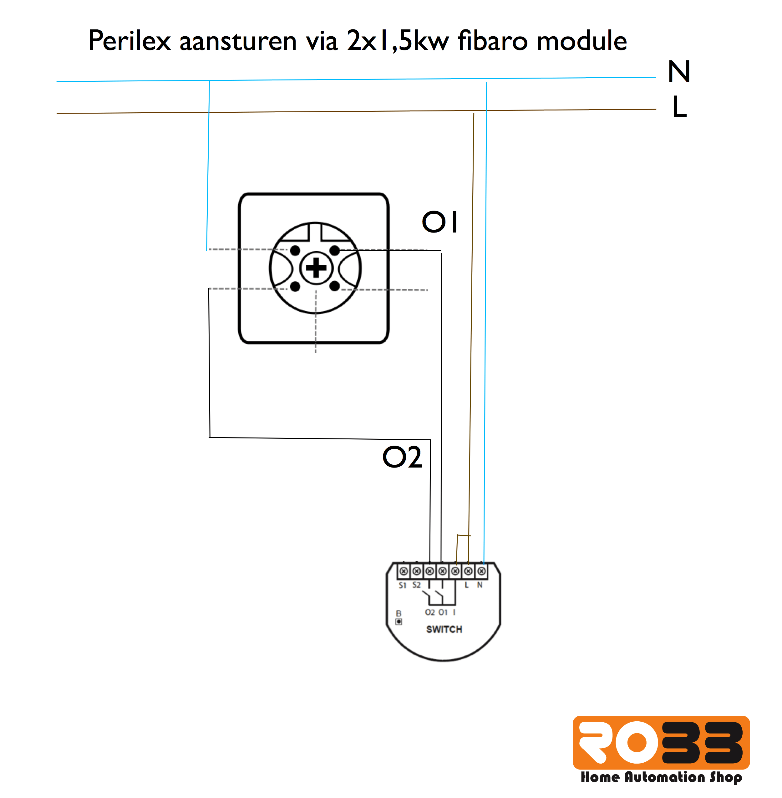 wave afzuiging op basis van Perilex stekker en fibaro 2×1,5kwh Wasmachine Kast Badkamer ~ wave afzuiging op basis van Perilex stekker en fibaro 2×1,5kwh