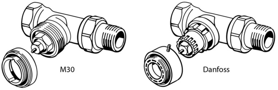 Danfoss Thermostaatkraan Eco EOL