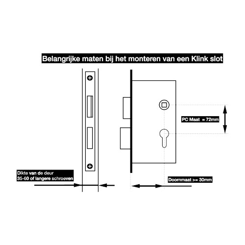 Klink Smart One afmetingen