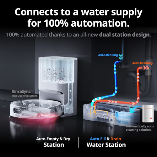 SwitchBot Vloerreinigingsrobot S10
