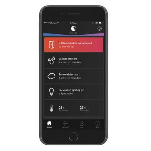 Raam en deursensor Smartwares