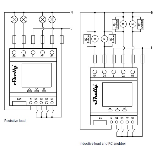 Shelly pro 4PM aansluitschema's