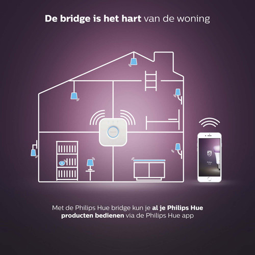 Slimme Starterkit Hue Bridge & 3 Slimme Draai Dimmers