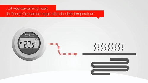Honeywell Thermostaat Round