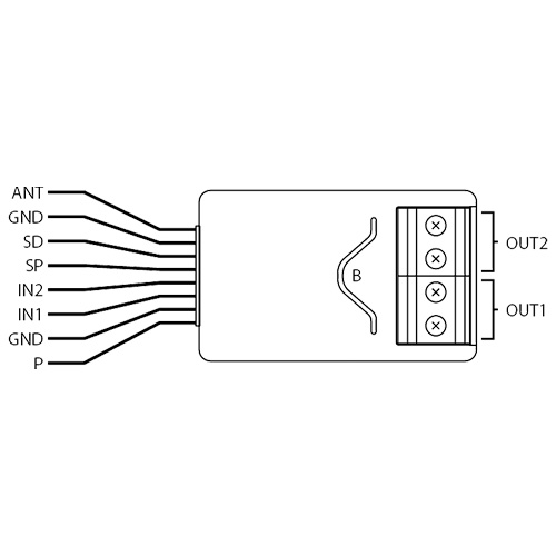 FIBARO Smart Implant Z-wave Plus