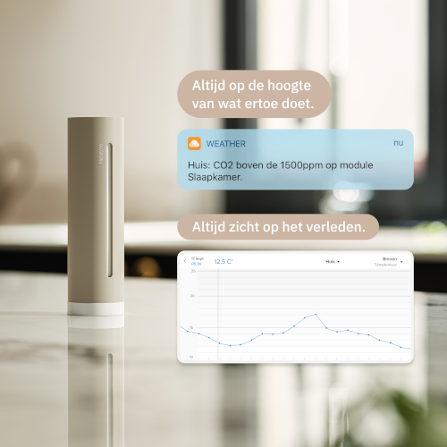 Netatmo Slim Weerstation 2 Met Beschermhoes 