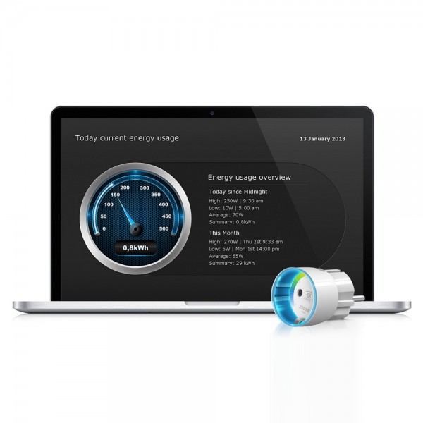 FIBARO Wall Plug Z-Wave Plus 2500W V2