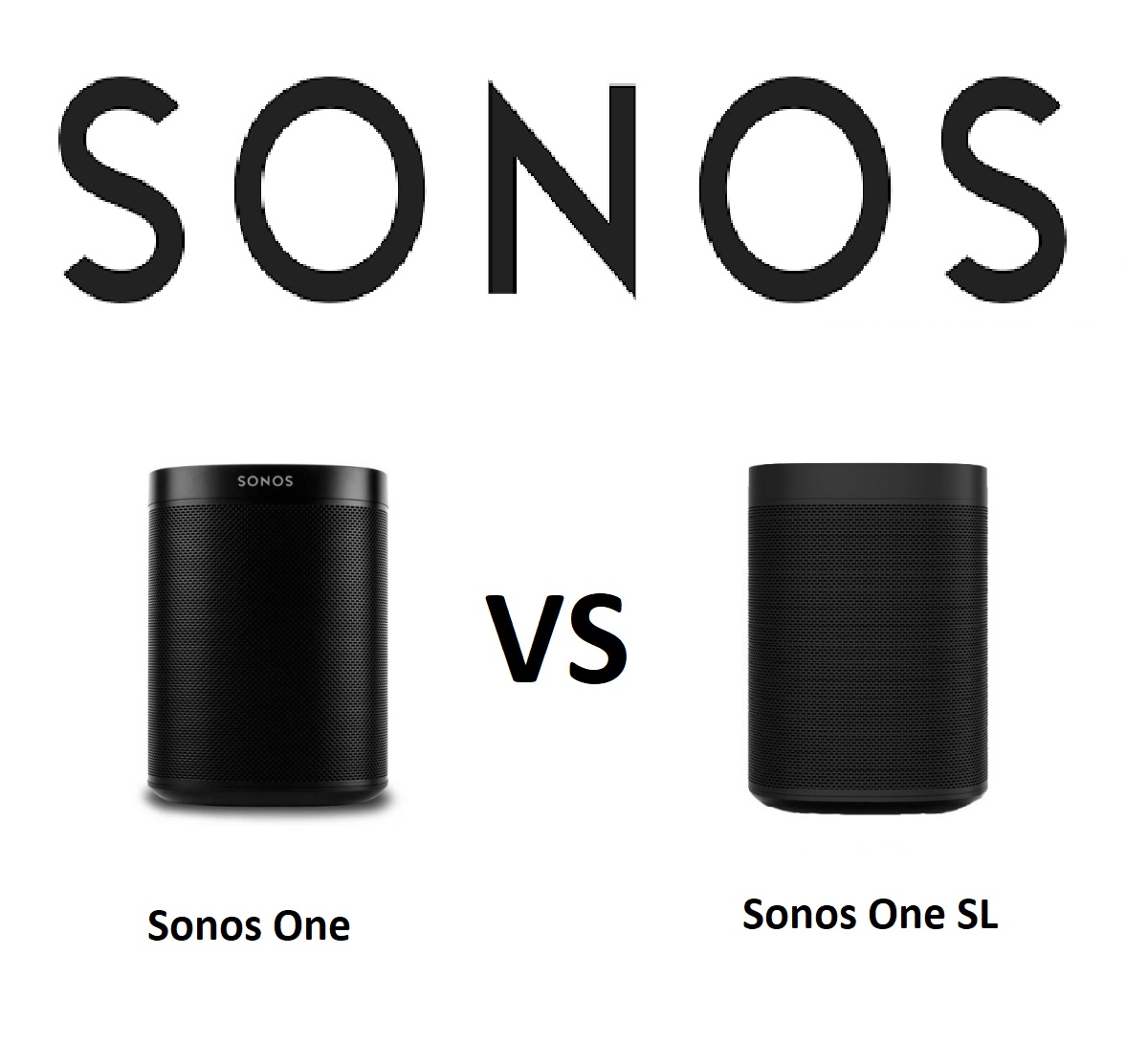 Sonos One SL heeft de Sonos Play:1 vervangen, maar wat zijn de verschillen?