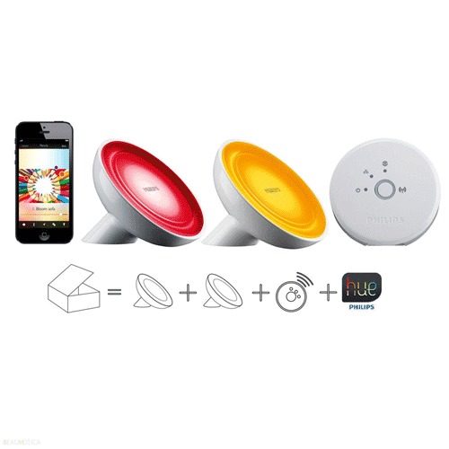 Philips Hue Starter Pack Bloom 2 EOL Philips Hue Starter Pack Bloom 2 EOL