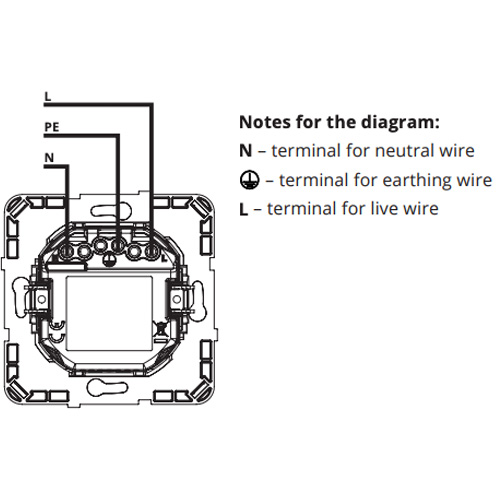 FIBARO Walli Outlet aansluitschema