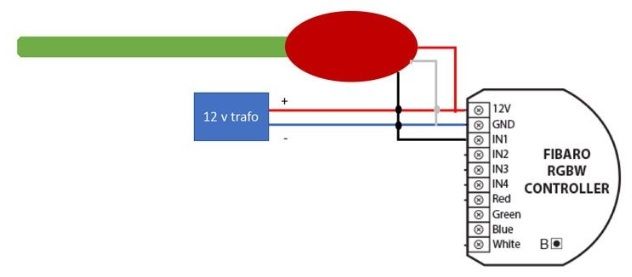 Vegetronix Bodemvocht Sensor Met 2m Kabel