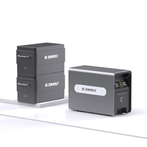 Zinvolt thuisbatterij