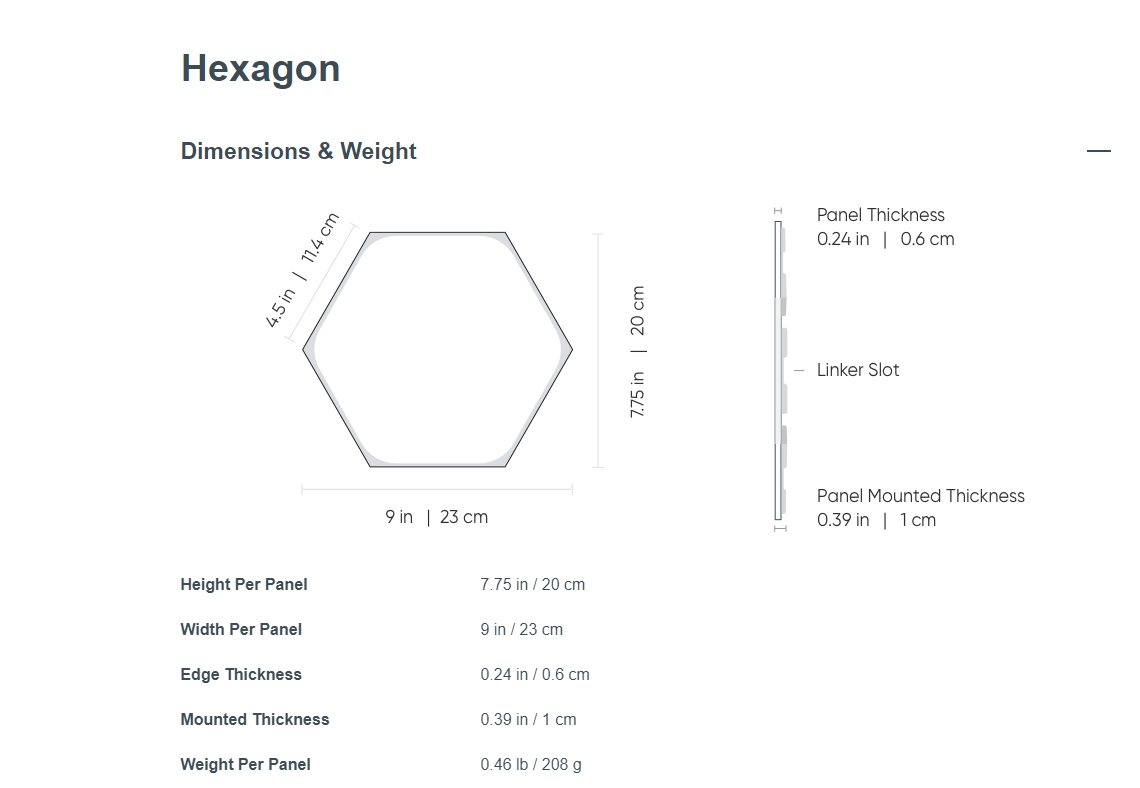 Nanoleaf Shapes Hexagon uitbreidingsset set van 3