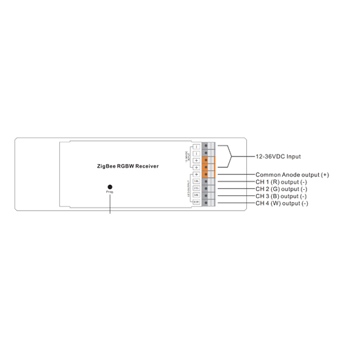 ROBB SMARRT RGBW Led Controller Zigbee 12-36V