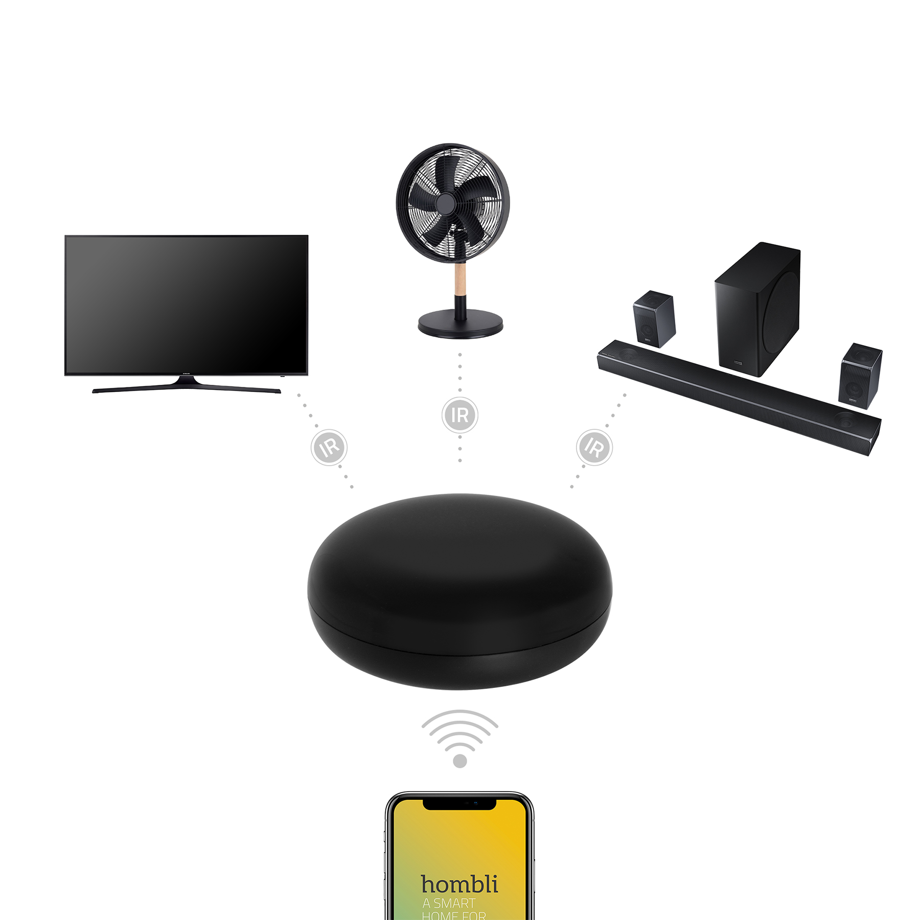 Hombli Smart IR Remote Control