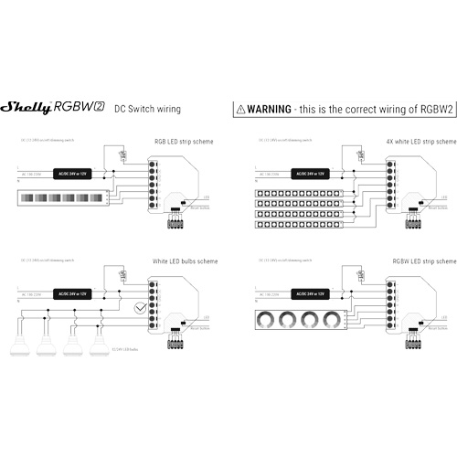 Shelly RGBW 2 aansluitschema