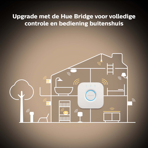 Philips Hue E14 Lamp White Ambiance Duopack 5W