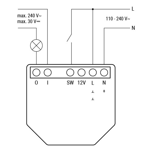 Shelly 1 Gen3 Wifi & Bluetooth Relais Schakelaar