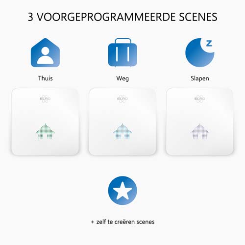 Elro connect
