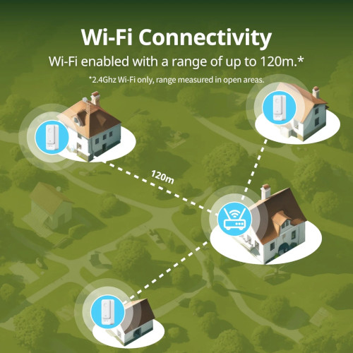 SwitchBot Water Leak Detector met Sensor Kabel