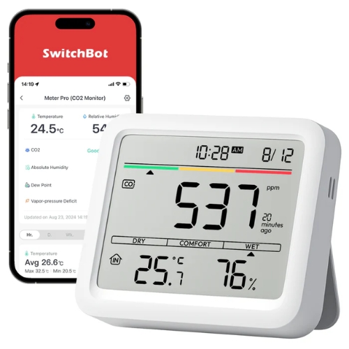 Switchbot Meter Pro (CO2 Monitor) 5-in-1 Lucht Kwaliteit Monitor Afbeelding