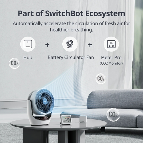 Switchbot Meter Pro (CO2 Monitor) 5-in-1 Lucht Kwaliteit Monitor Afbeelding