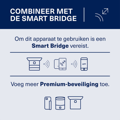 KlikAanKlikUit Slimme draadloze rookmelder zigbee