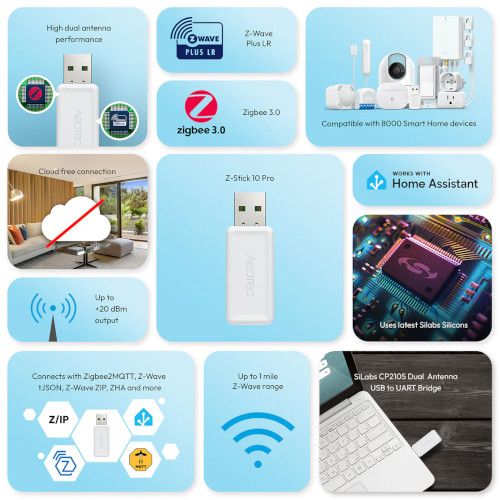 Aeotec Z-Stick 10 Pro Z-Wave & Zigbee