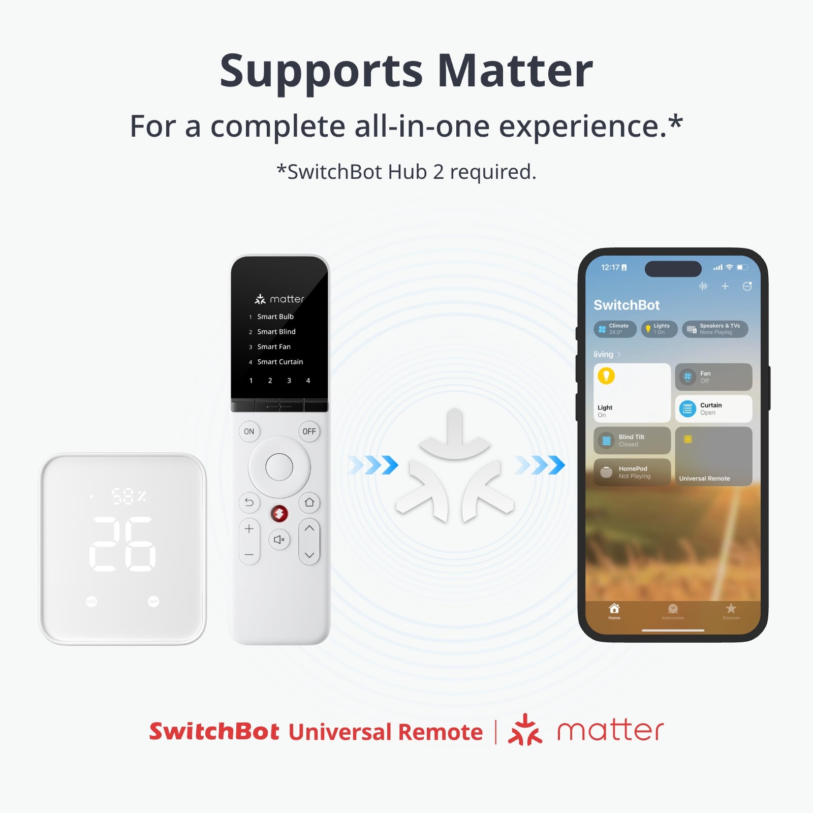SwitchBot Universal Remote