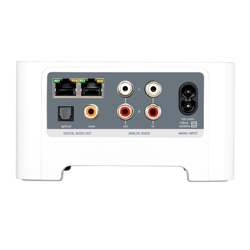 Sonos Connect