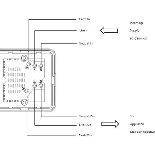Aeotec Smart boost timer schakelaar