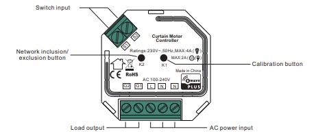 ROBB SMARRT Rolluikmodule 400W Z-wave Plus