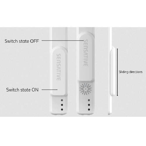 Sensative Strips Comfort Sensative