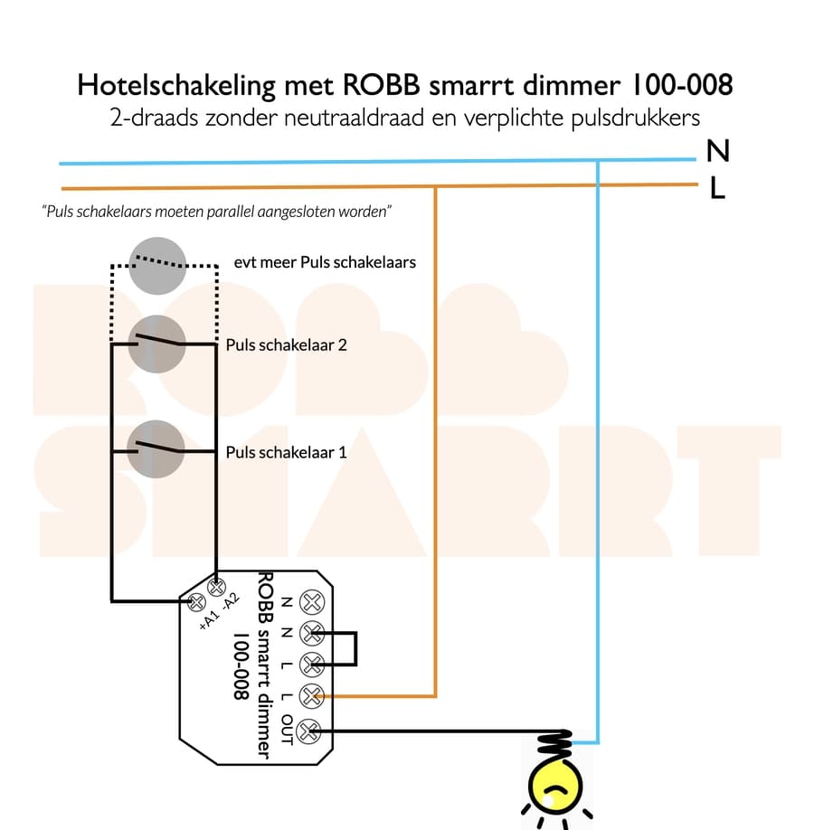 ROBB SMARRT Inbouwdimmer Z-wave 2-draads 350W