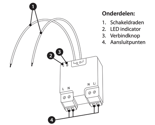 KlikAanKlikUit Schakelaar 433mhz 300W Inbouw Mini