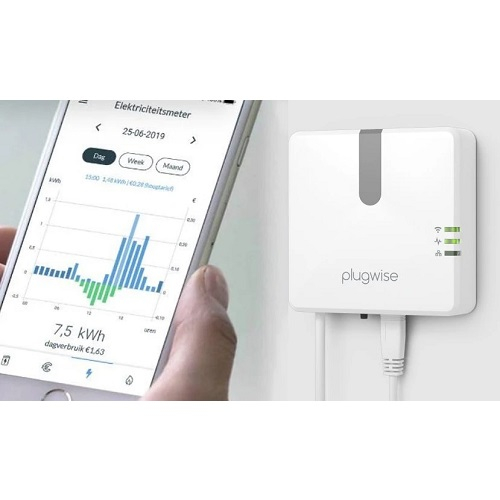 Plugwise Slimme Meter Module P1 Smile Plugwise Slimme Meter Module P1 Smile