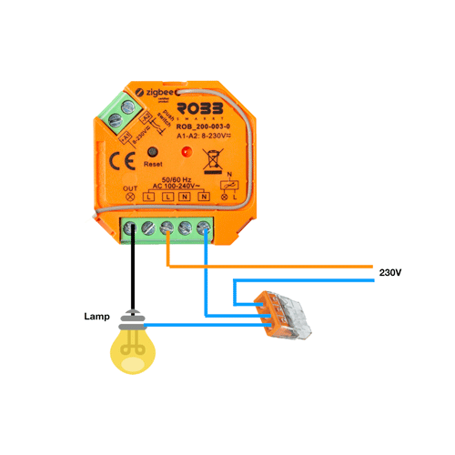 ROBB SMARRT Inbouwschakelaar 400W Zigbee