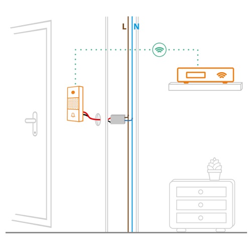 Netatmo inbouw adapter voor slimme deurbel