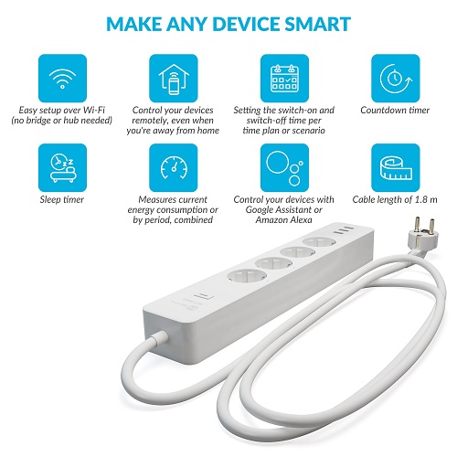 Hihome WiFi Smart Stekkerdoos 3680W