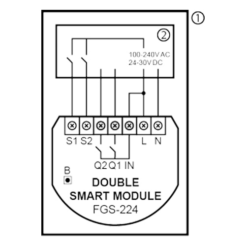 FIBARO Double Smart Module Z-wave Plus