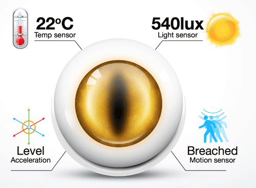 FIBARO Bewegingssensor Multi EOL