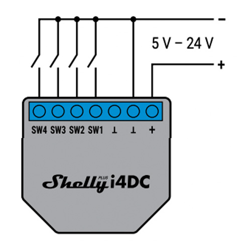 Shelly Plus i4 Aansluitschema
