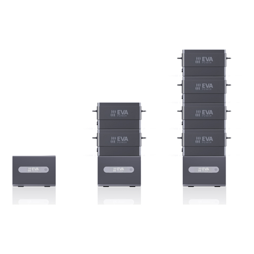 ZinVoltPower Thuisbatterij