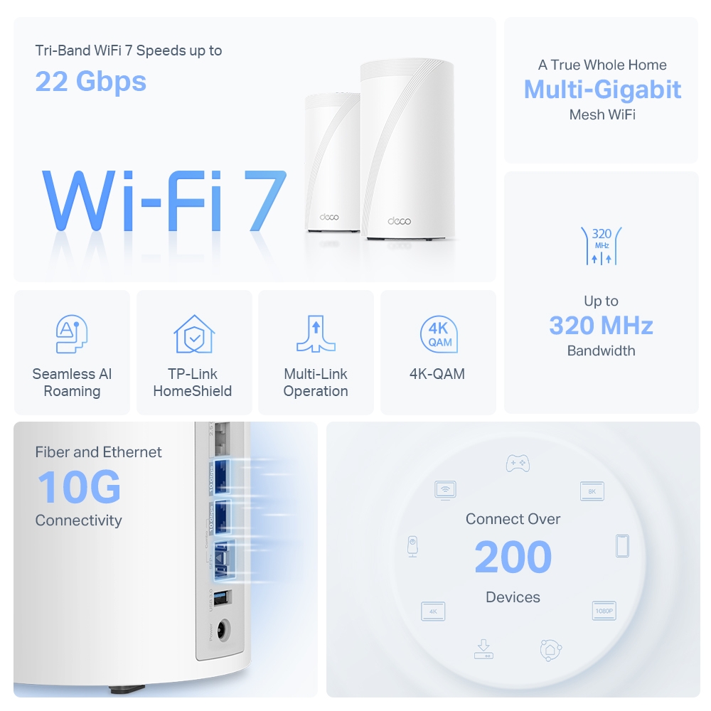 Deco BE85 WiFi mesh technische specs