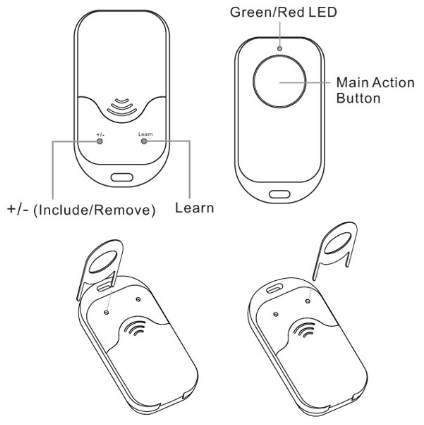 Aeotec Paniekknop EOL