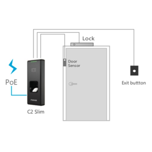 Anviz C2 Vingerprintscanner met ingebouwd relais