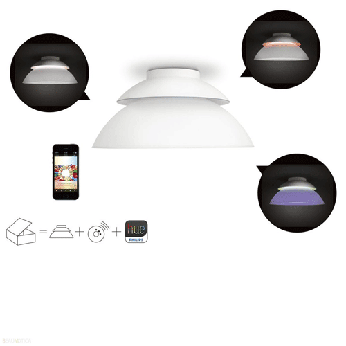 Philips Hue Beyond Plafondlamp Starter Pack 1 EOL Philips Hue Beyond Plafondlamp Starter Pack 1 EOL