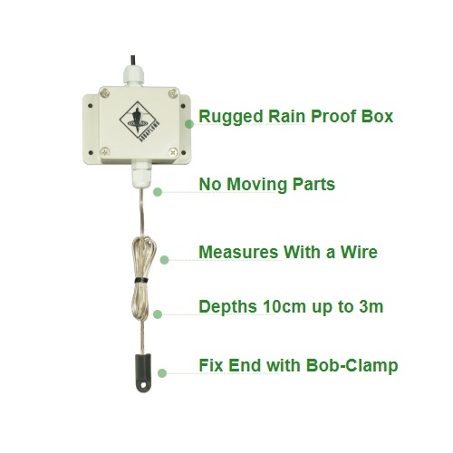 Vegetronix Water Level Meter Aquaplumb Vegatronix EOL